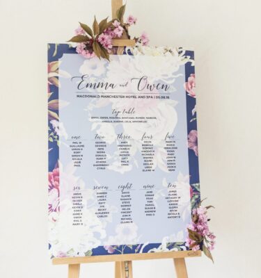 Floral Wedding Table Seating Plan